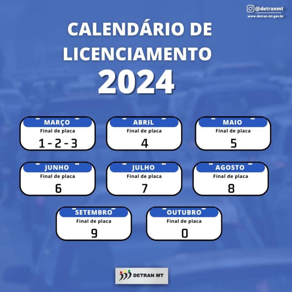 Licenciamento - Detran